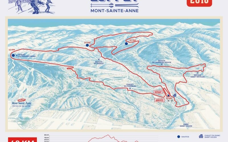 The Mont-Sainte-Anne Loppet: A fresh new spring challenge